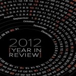 Reviews – “What A Year ~ Of Rare Reflections” – D.M.’s 2012 Clubs & Clubbing Round-up” – Monday 31st December – Special Review