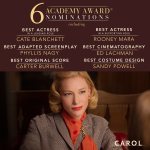 Films – “Simply Stunning Screenplay” – Carol  – Monday 21st March – DVD Release Review