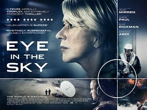 Eye In The Sky - Panel